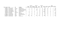 Eindstand Paarden Springen 25-09-2014