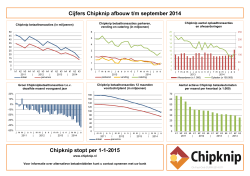 Chipknip Factsheet 2014