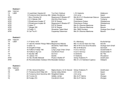 Rubriek 1 prijs Vaarzen 1A UIER 6 Leechhiem Geeske 64 Toc-Farm