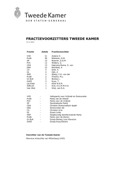 Fractievoorzitters 14 november 2014