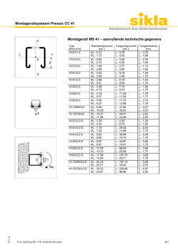 aanvullende technische gegevens