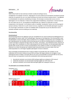 dit overzicht - De Zevensprong