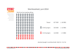 Download - SterkTeam
