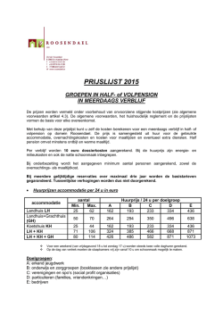 Half/Vol pension 2015