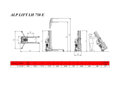 Technische details LH 750 E