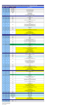Jaarplanning 2014 - 2015 deeltijdopleidingen Bedrijfseconomie
