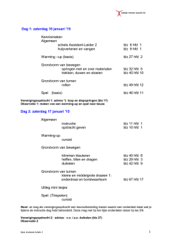 instructieschema