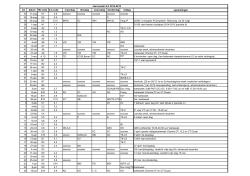 Jaarrooster ILC 2014-2015 wk datum HU-code ILC
