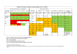 J - Hervorming Langdurige Zorg
