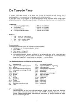 De Tweede Fase - Insula College Atheneum