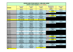 Hosting clubs by divisions
