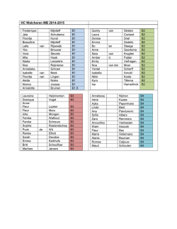 HC Walcheren MB 2014-2015