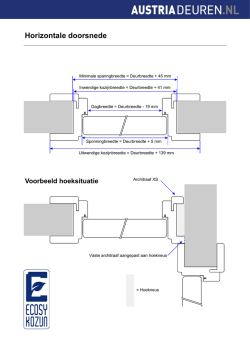Horizontale doorsnede