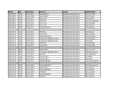Scheidsrechterslijst 1e helft seizoen 2014-2015