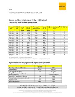 Isolatieplaat Plafond