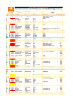 KNHS Regio Zeeland OUTDOOR 2.3 DEF.06.03.2014.xlsx