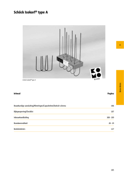 Download