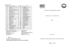 Certificate of Certified Reference Materials NCS