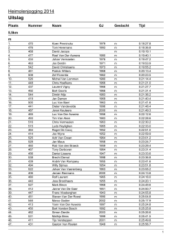 Result Lists|Result List MF - JCK Joggingclub Keerbergen