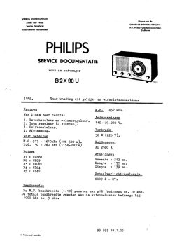 PhilipsRadios.nl