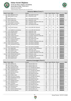 IANSEO - Integrated Result System - Version 2014.08.10