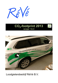 CO -footprint 2013
