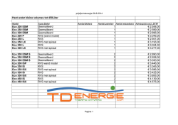 Heet water kleine volumes tot 450Liter Eco 200 ESM 1