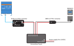 E-Plex System Schematic 4.9 MB