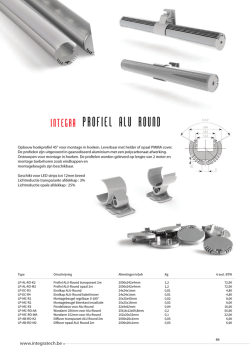 Integra Profiel ALU ROUND