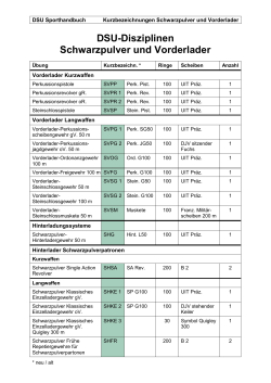 DSU Luftdruckwaffen&uuml;bung LP 1