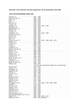 Historisch overzicht van wethouders vanaf 1801 (per 2014-05-09)