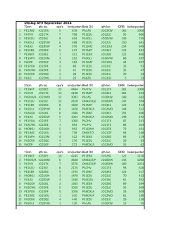 KLIK HIER - Welkom bij VHF Contesten