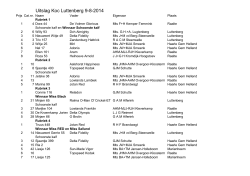 Uitslag Koc Luttenberg 9-8-2014