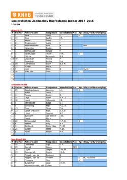 Hoofdklasse Indoor mannen 2014-2015