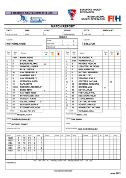 MATCH REPORT - 4 Nations Boys Tournament