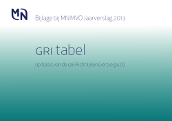 GRI tabel - MN Jaarverslag 2013