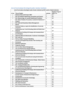 List of Curriculum Developed under Anchor Institute