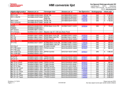 HMI conversie lijst