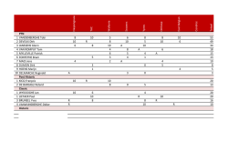 H asp engo u w TAC Wallonie Sezo ens Ypres Om lo o p - BFO-BRC