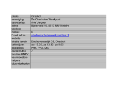 plaats Oirschot vereniging De Oirschotse Waakpost secretariaat Arie