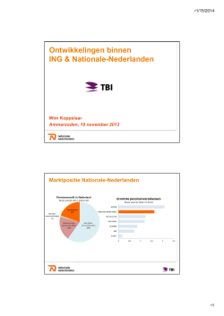Bijlage 3 Presentatie Nationale Nederlanden