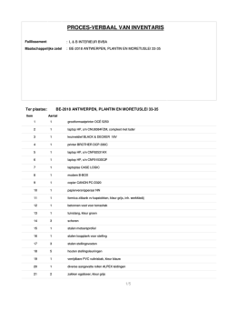 Inventory - Moyersoen