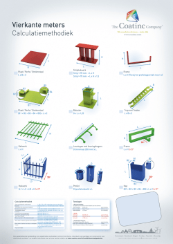 Download poster vierkante meters calculatiemethodiek