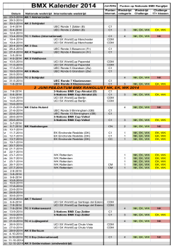 BMX Kalender 2014