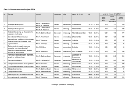 Overzicht cursusaanbod najaar 2014
