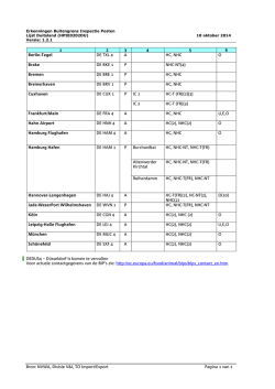 HPIE0202DU