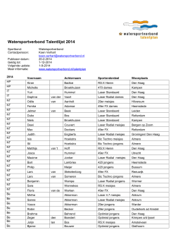 Watersportverbond Talentlijst 2014