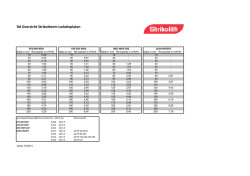 Download - Strikotherm
