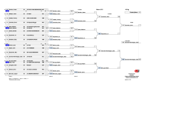 Heren U15 -46 kg - Vlaamse Judofederatie