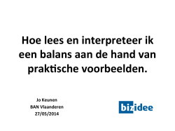 Workshop 1c – Jo Keunen, Ban Vlaanderen